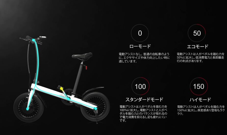 Enkeeo ポータブル & 折りたたみ式 電動アシスト自転車B2 4WAY走行モード